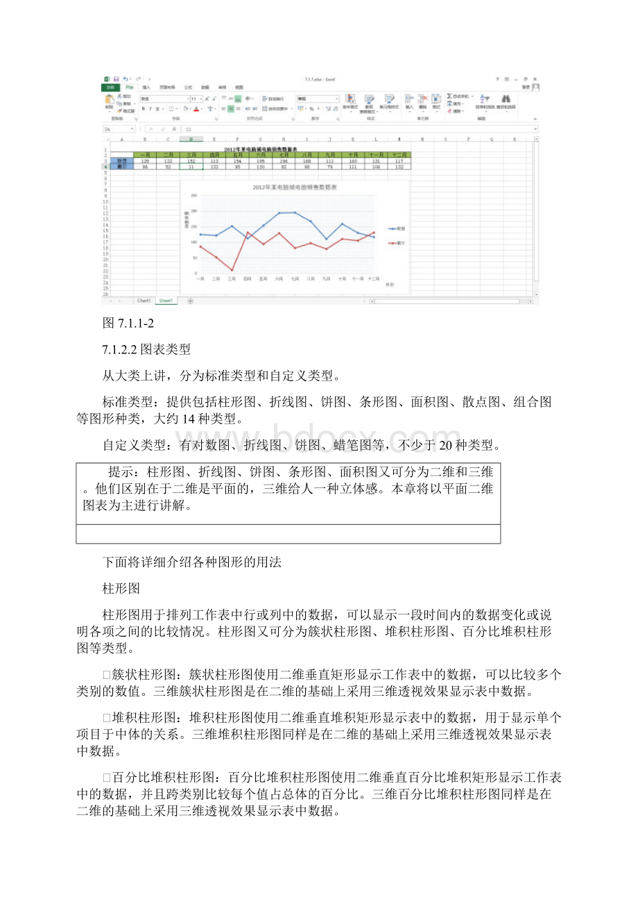 excel图表学习Word文档格式.docx_第3页