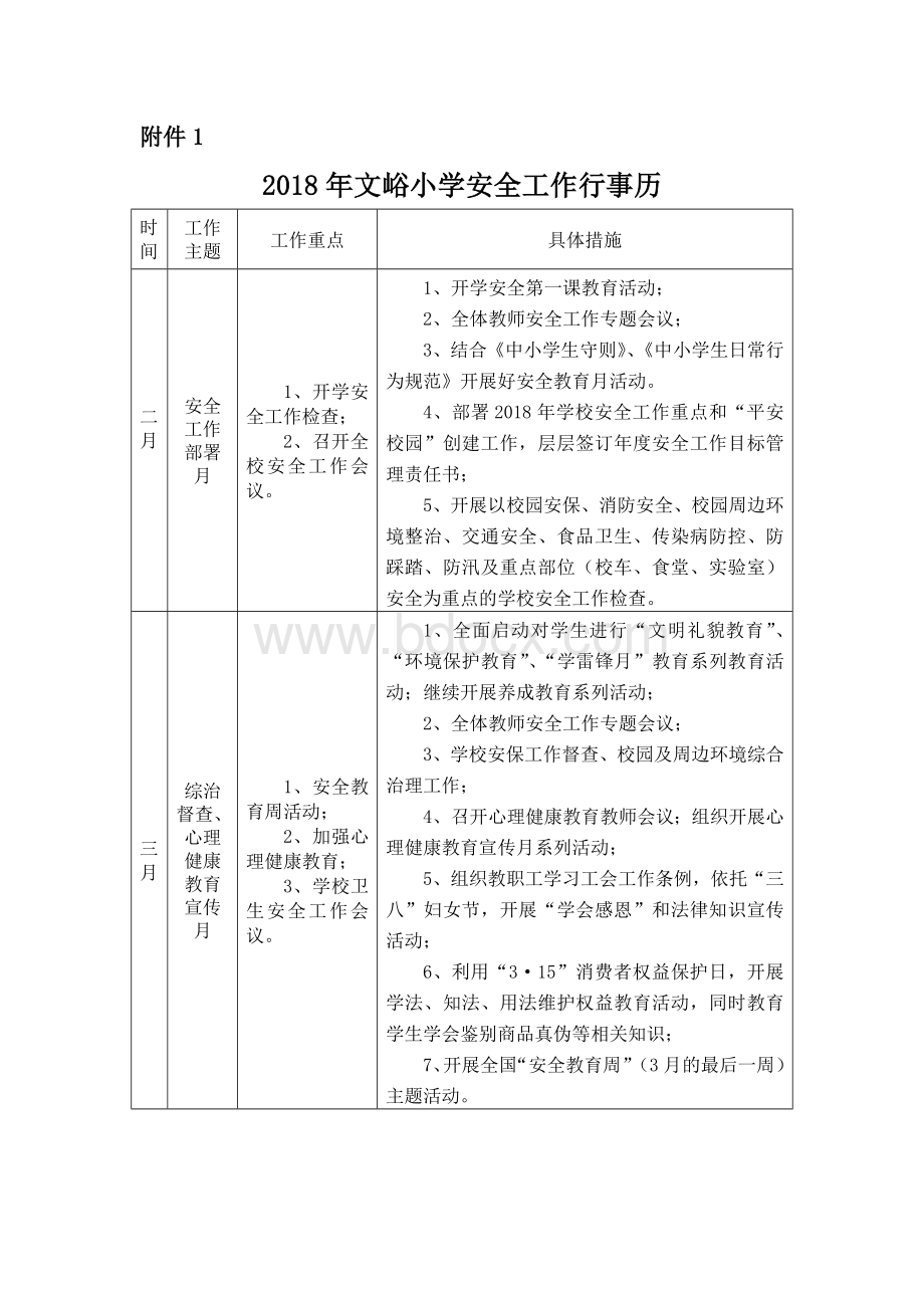 安全工作行事历文档格式.doc