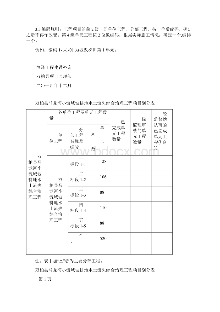 水利工程项目划分.docx_第3页