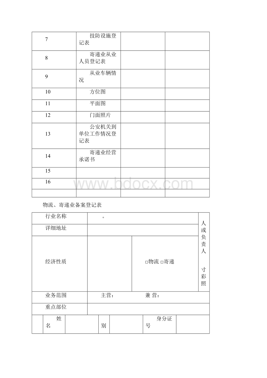 特种行业管理档案物流寄递业.docx_第2页