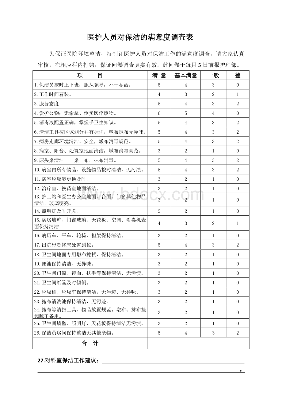 病房保洁满意度调查问卷文档格式.doc_第1页