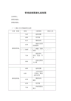 管理流程图婚礼流程图.docx