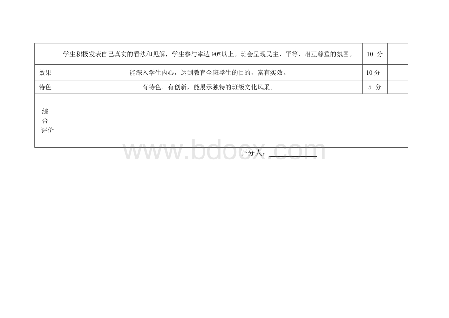 初定主题班会评价表Word下载.doc_第2页