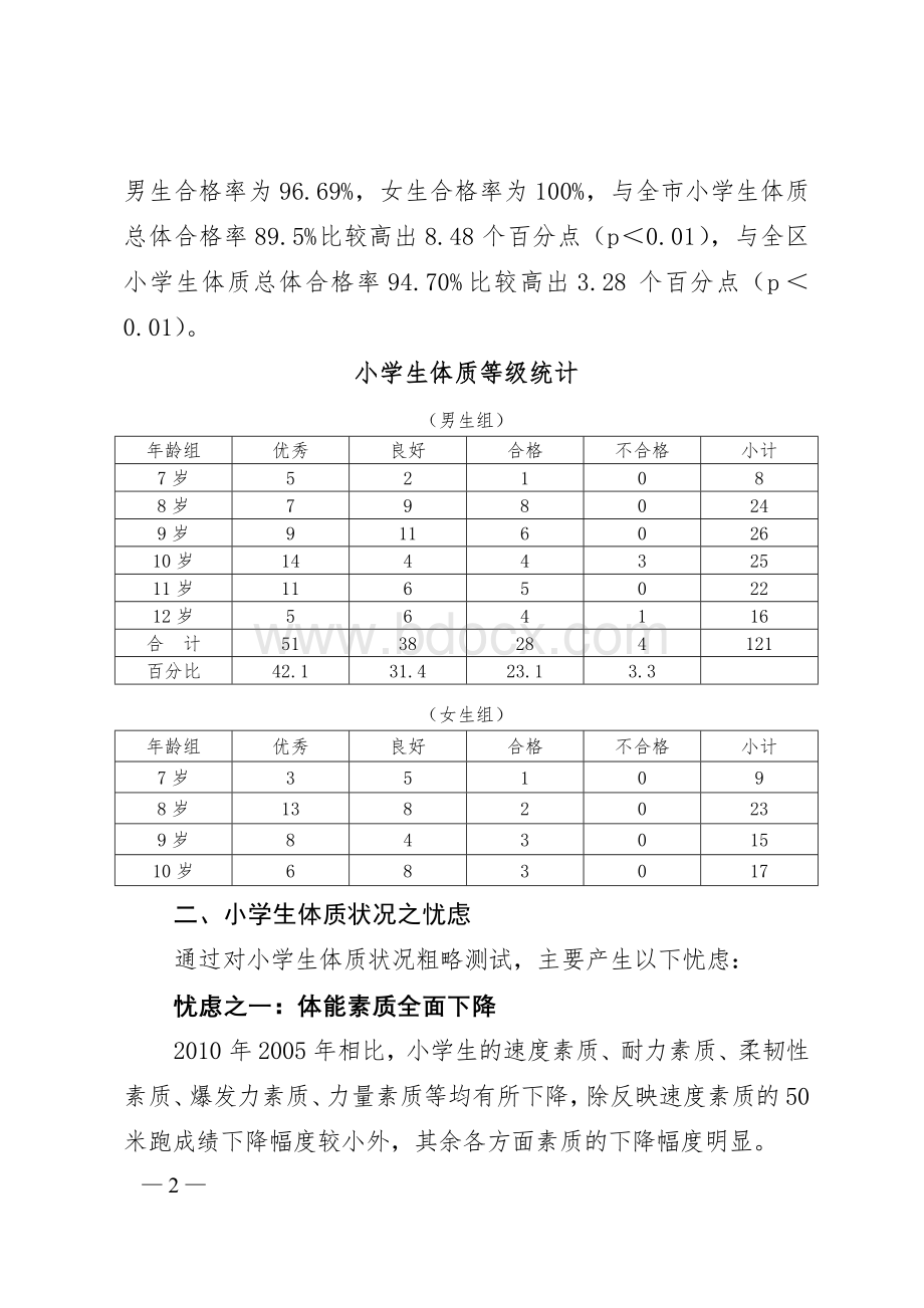 小学生体质状况分析与加强体育对策.doc_第2页