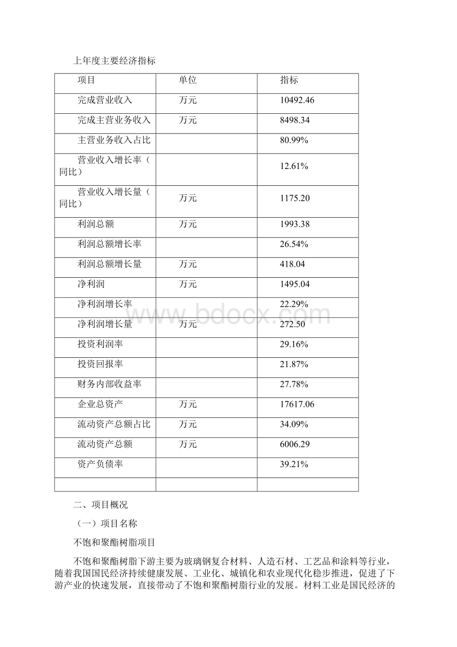 不饱和聚酯树脂项目投资方案及可行性分析Word格式.docx_第3页