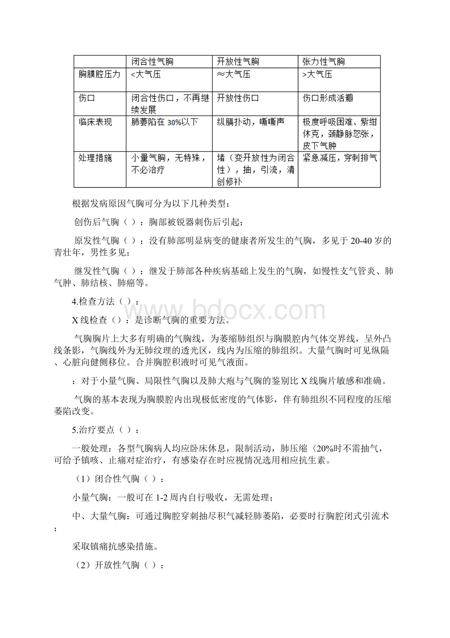 气胸患者护理教学查房Word格式文档下载.docx_第2页