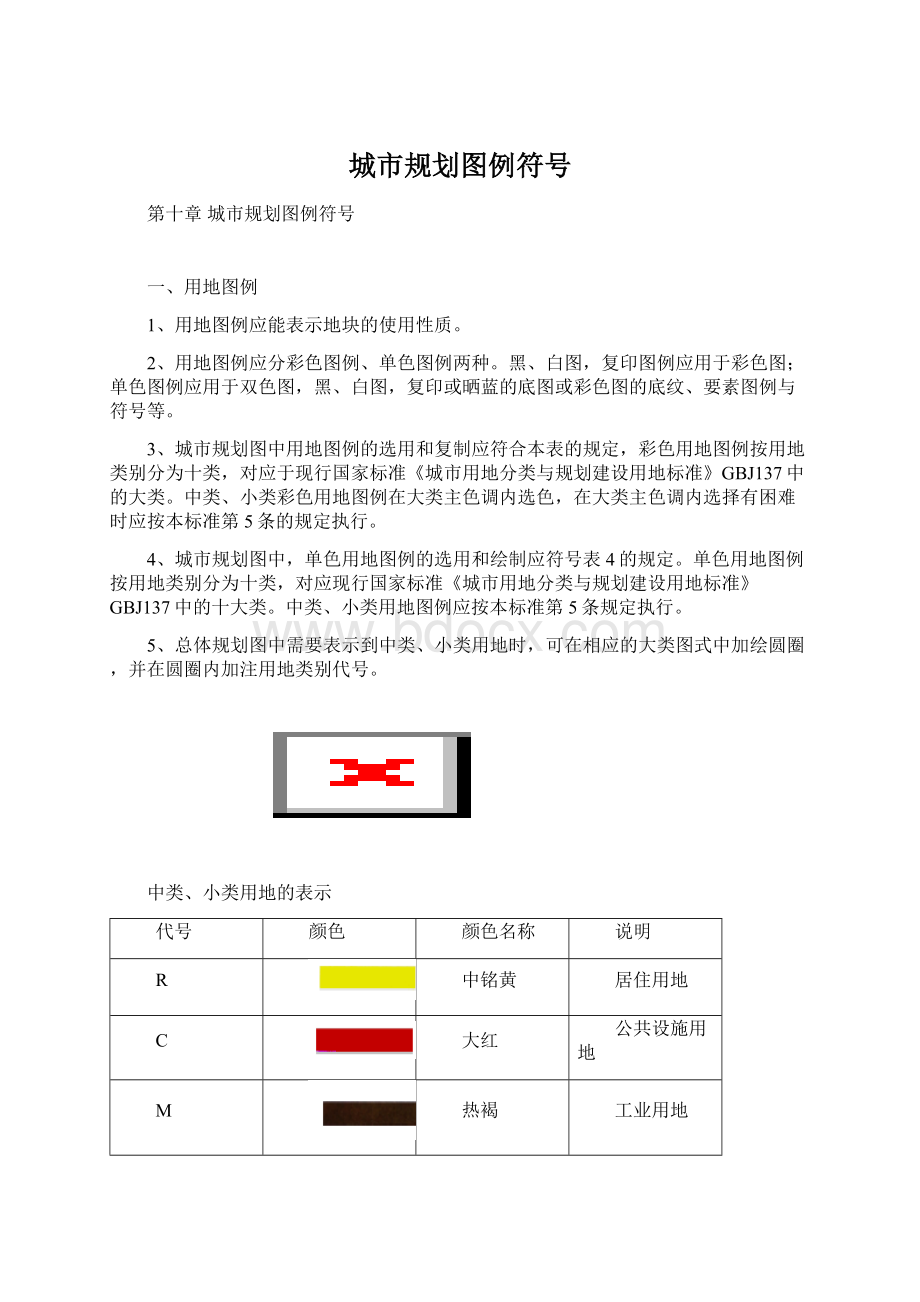 城市规划图例符号Word格式文档下载.docx_第1页