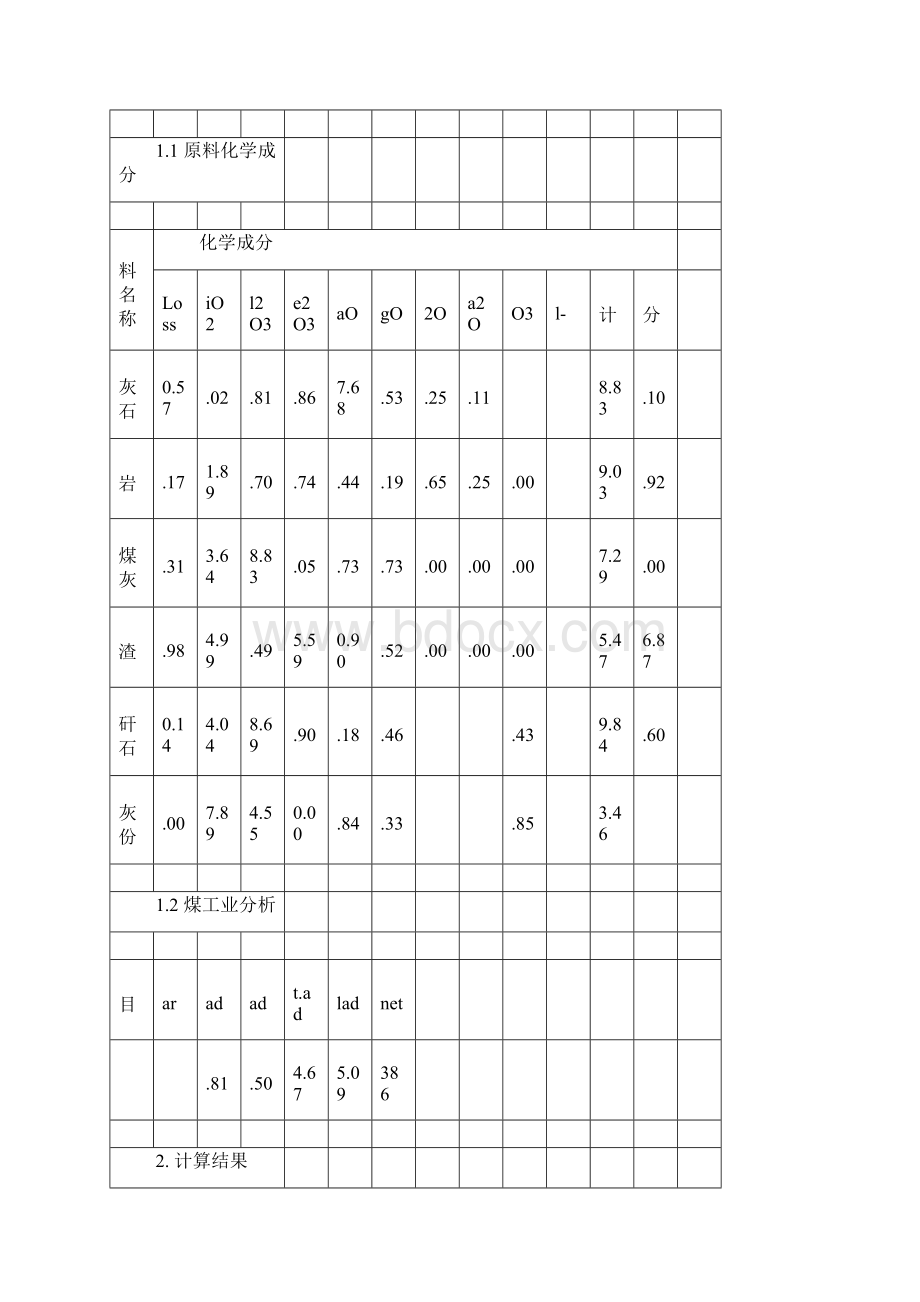 水泥工艺培训材料生料熟料部分Word格式文档下载.docx_第3页