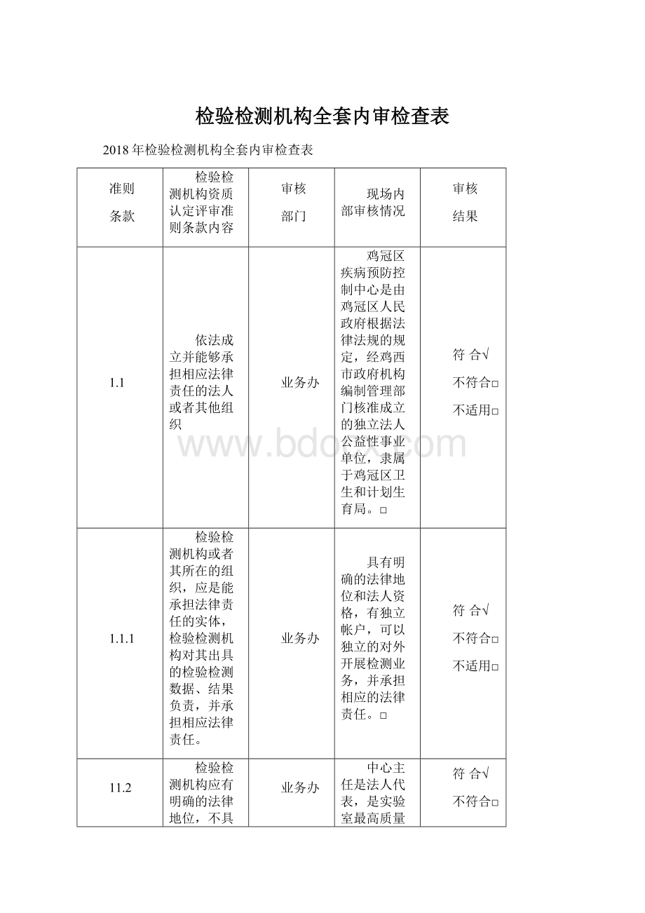 检验检测机构全套内审检查表Word文档格式.docx