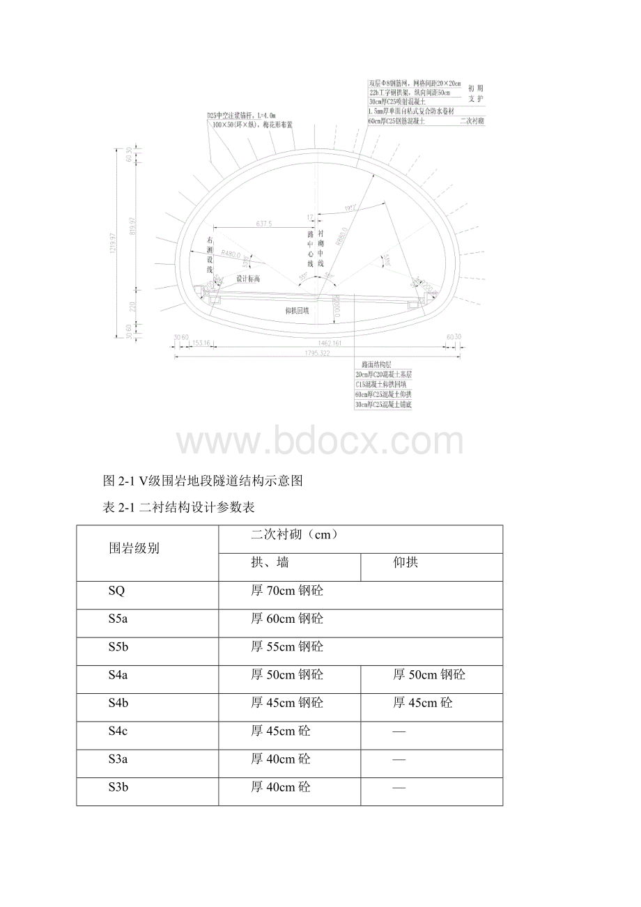 公路隧道二衬施工方案.docx_第3页