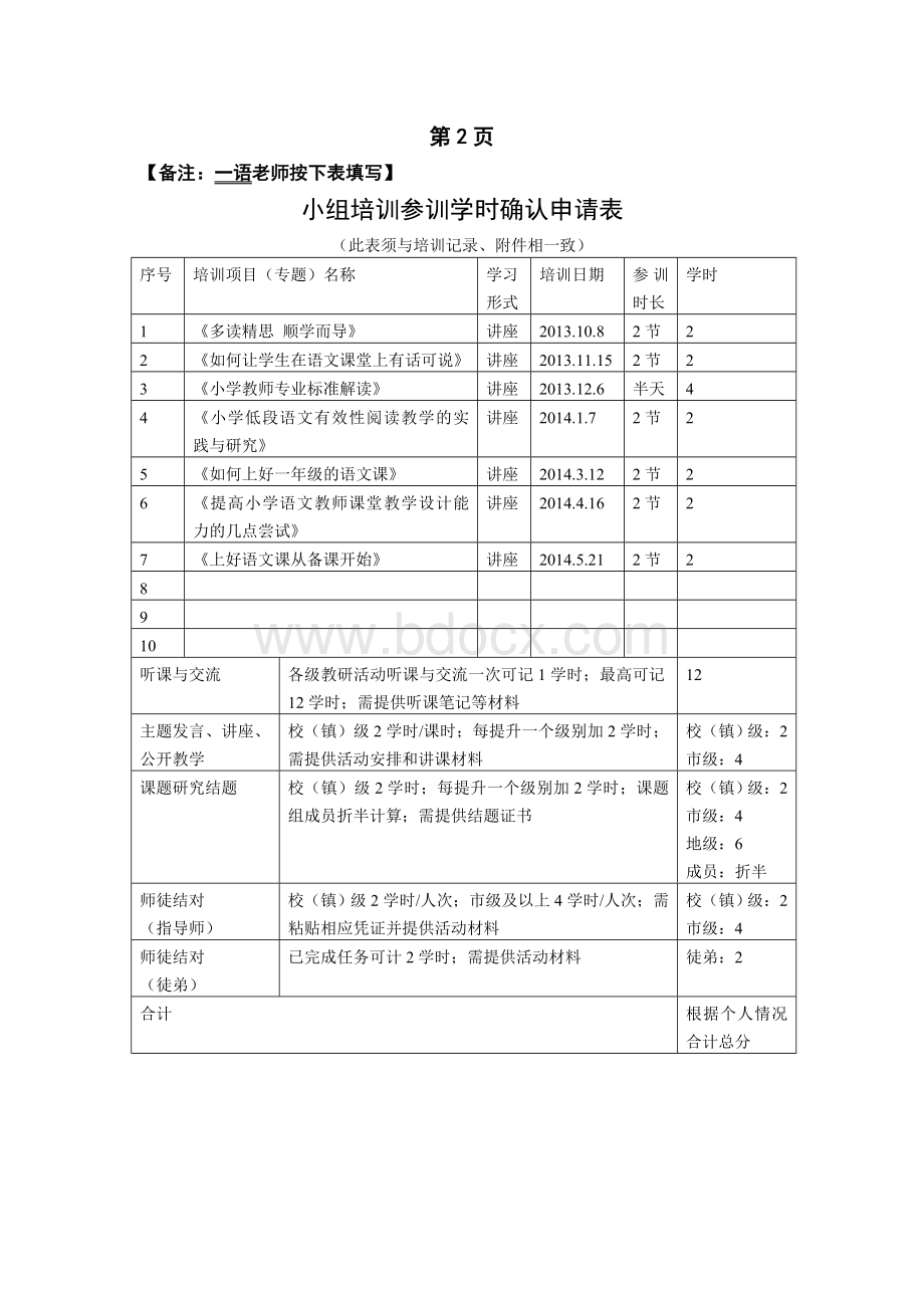 校本培训目录.doc_第2页