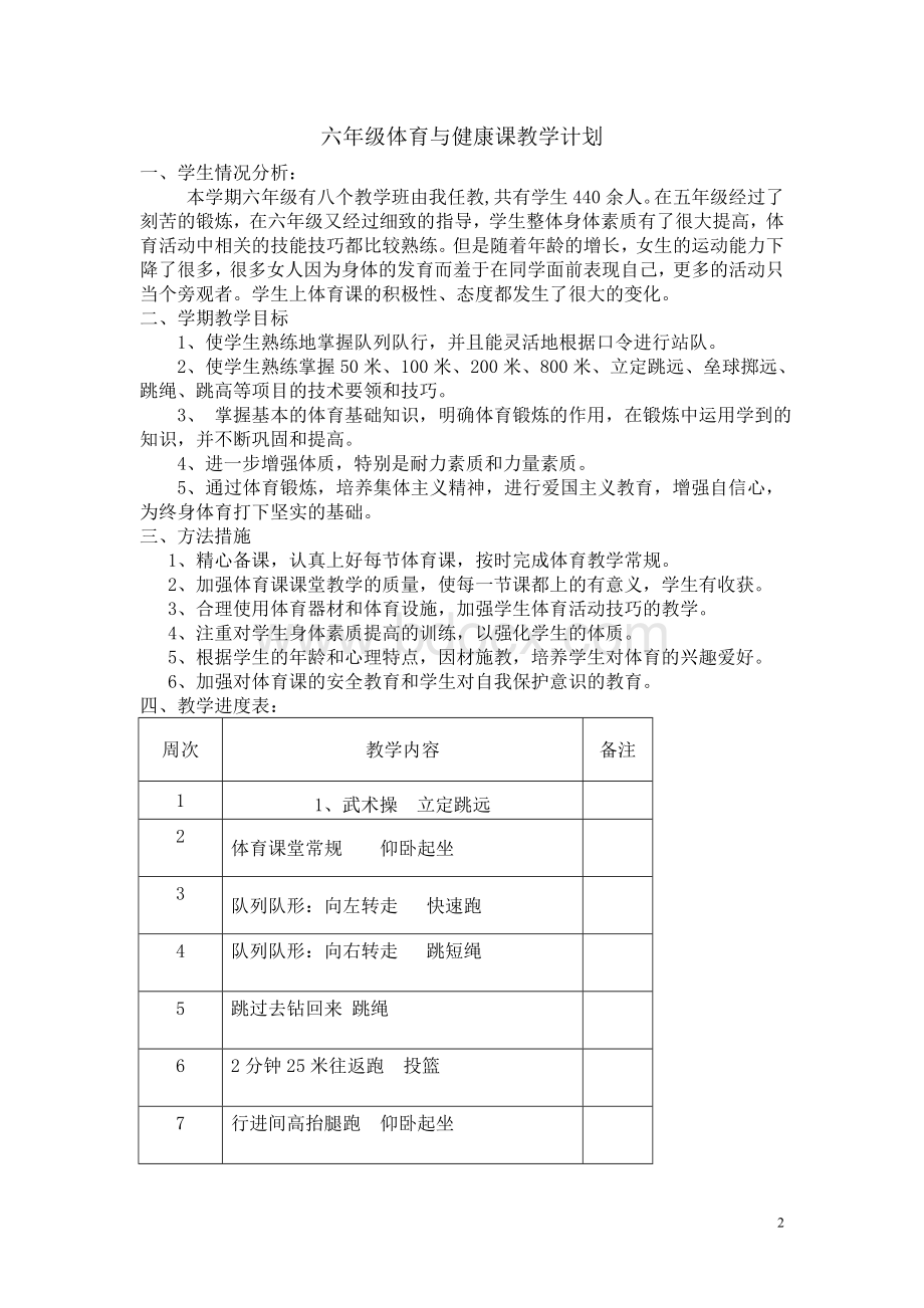 小学体育六年级下册体育教案Word文档格式.doc_第2页