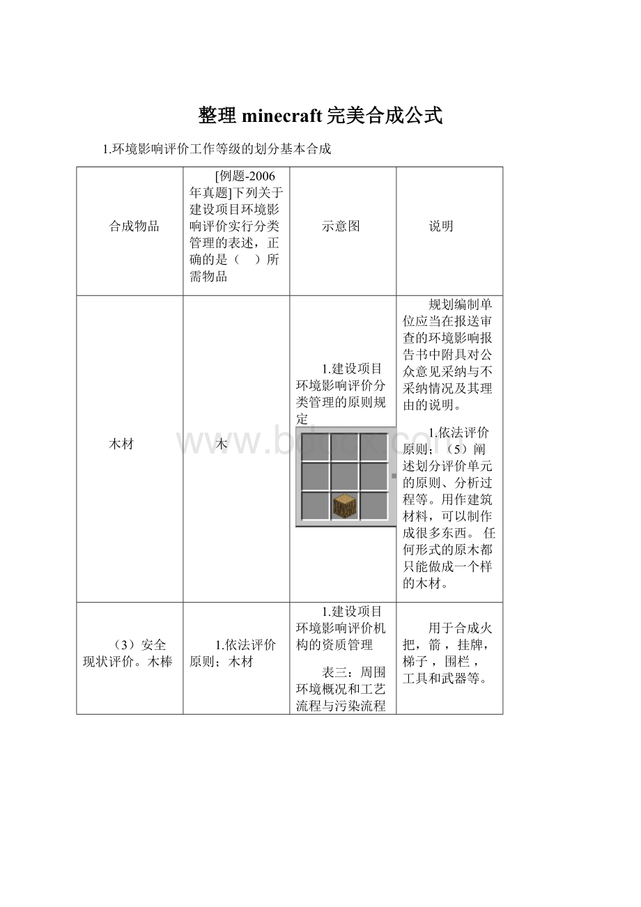 整理minecraft完美合成公式.docx