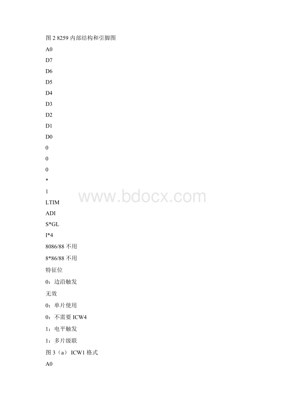 实验五基本IO扩展与中断实验Word下载.docx_第3页