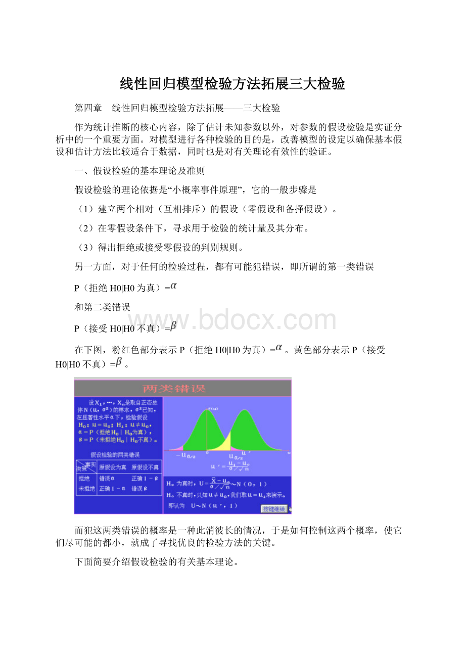 线性回归模型检验方法拓展三大检验Word文档下载推荐.docx_第1页