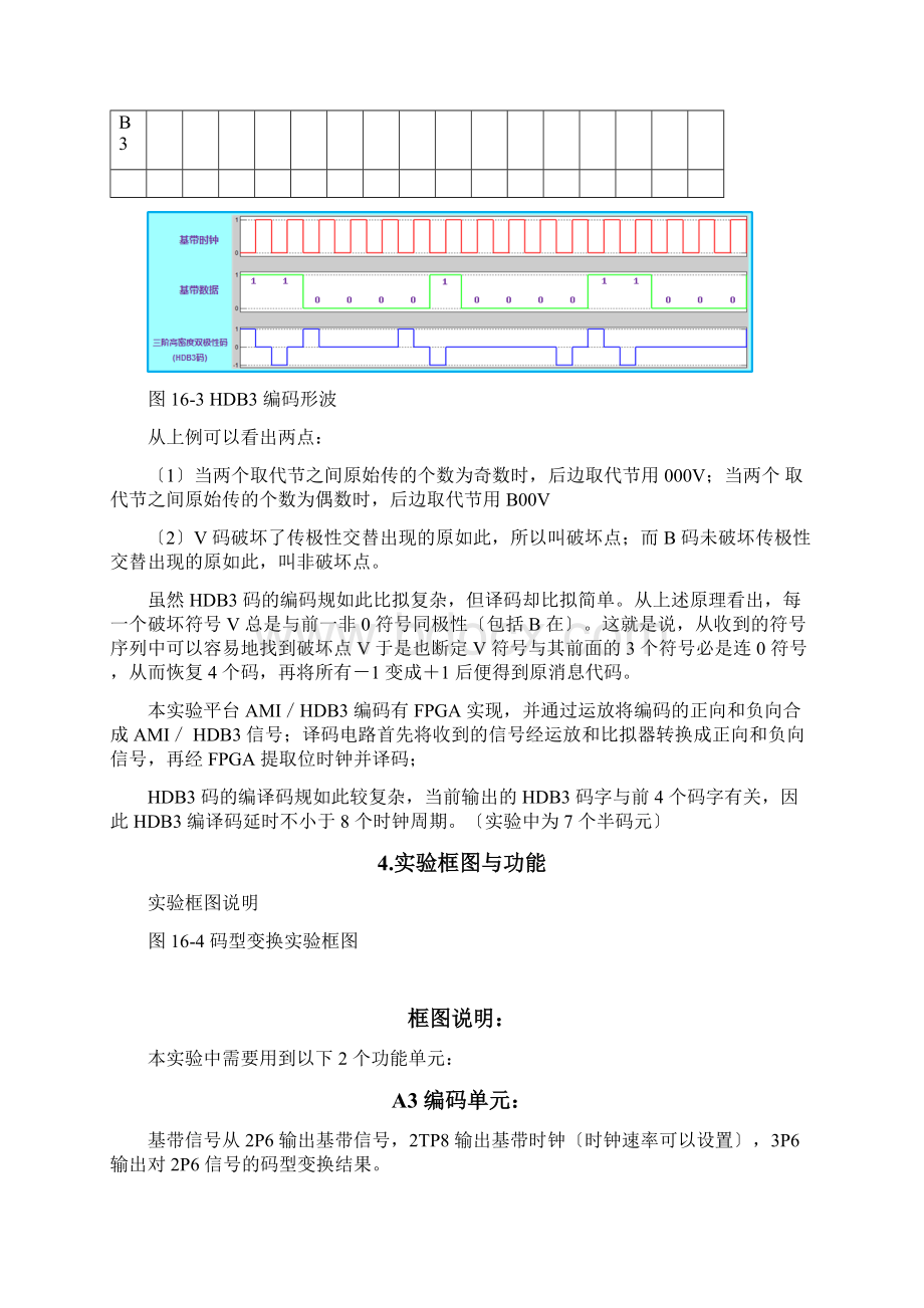 实验16线路编译码Word下载.docx_第3页