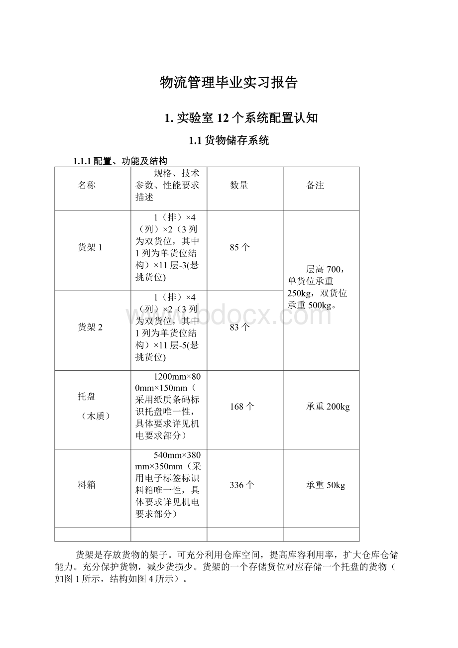 物流管理毕业实习报告.docx_第1页