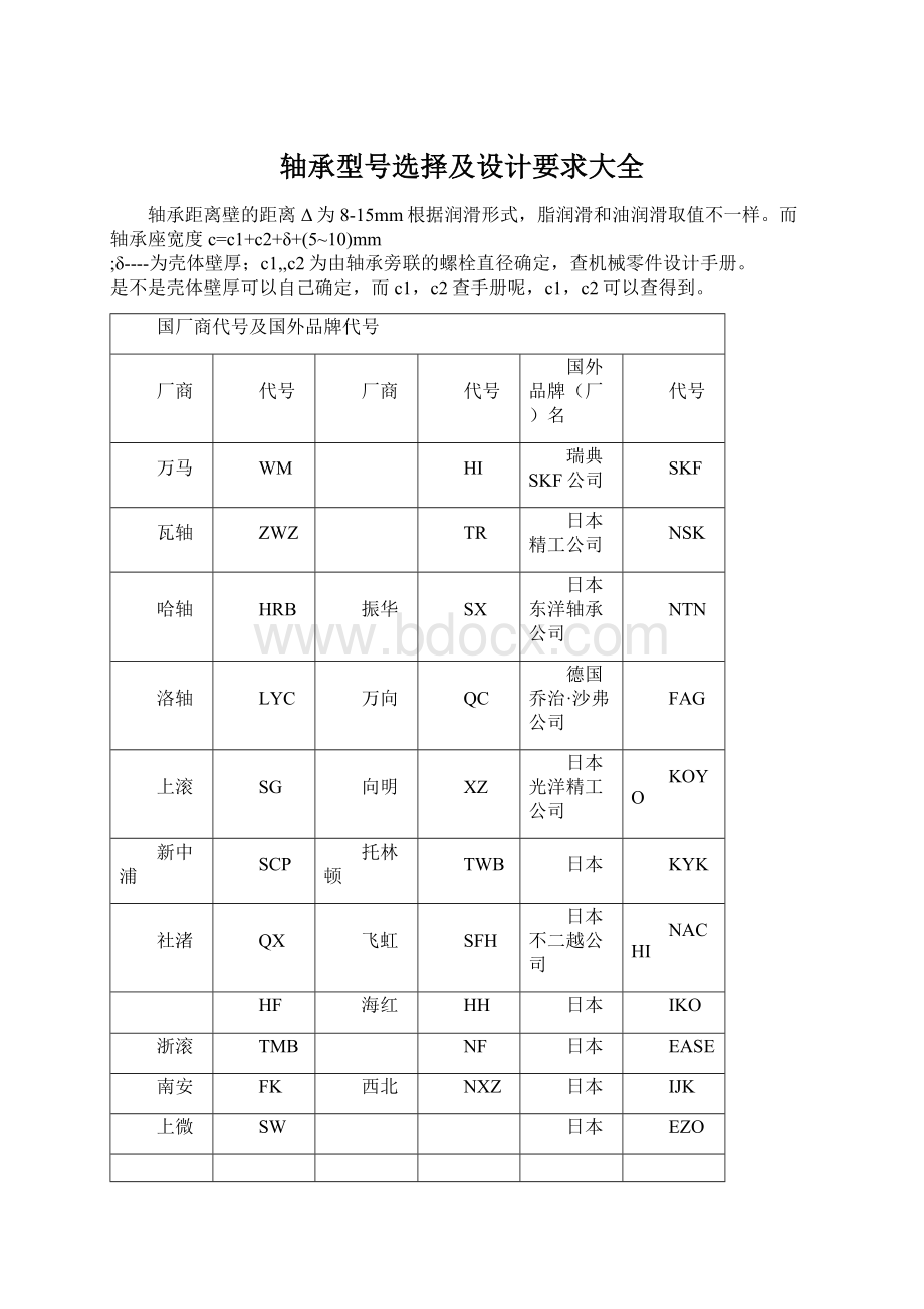 轴承型号选择及设计要求大全Word文档下载推荐.docx