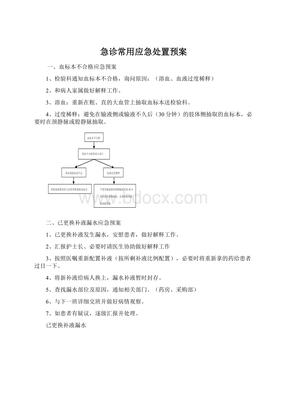 急诊常用应急处置预案Word下载.docx