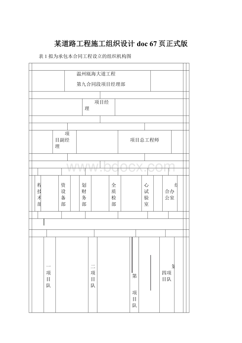 某道路工程施工组织设计doc 67页正式版.docx_第1页