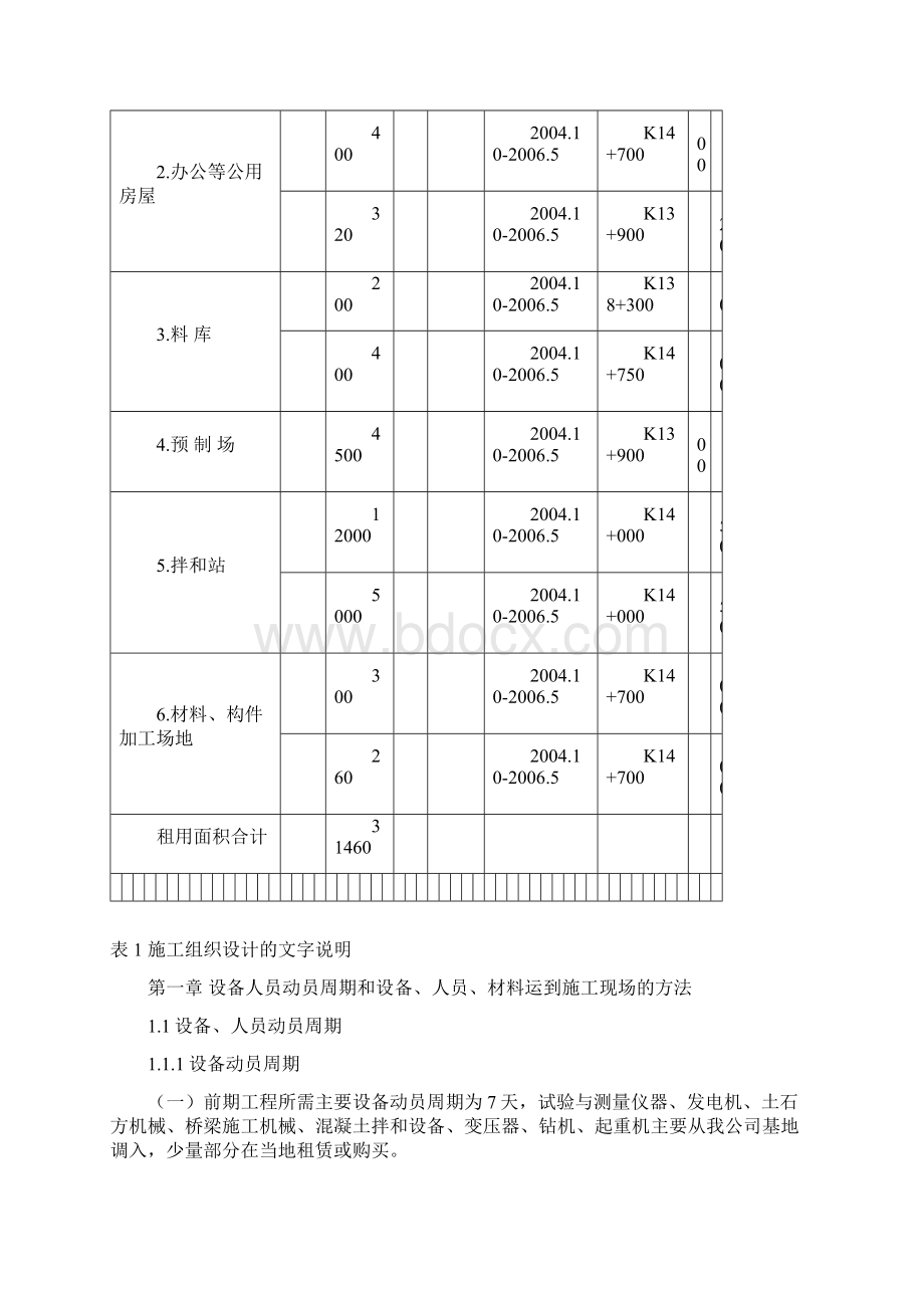 某道路工程施工组织设计doc 67页正式版.docx_第3页