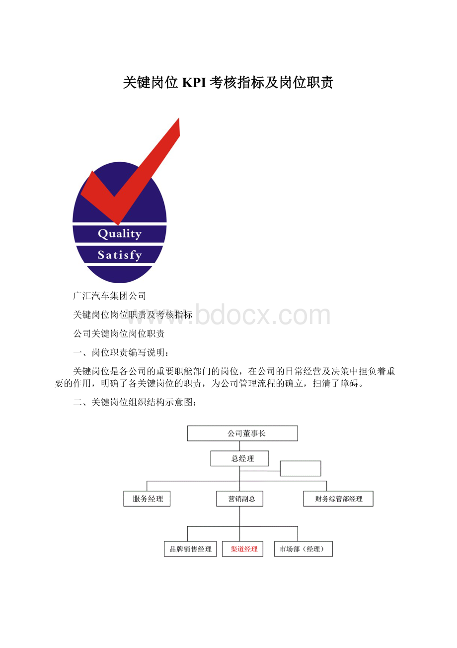 关键岗位KPI考核指标及岗位职责Word文件下载.docx