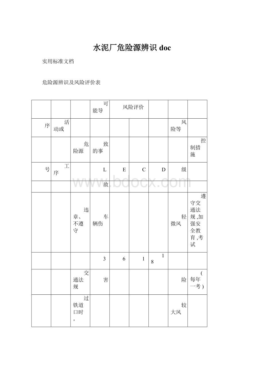 水泥厂危险源辨识doc.docx