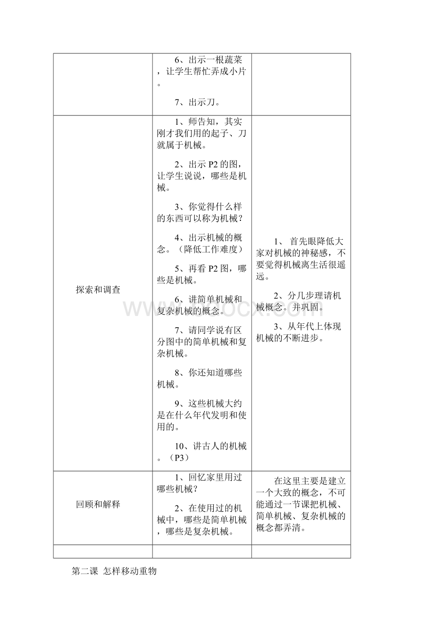 五年级下册科学教案渗透法制.docx_第2页