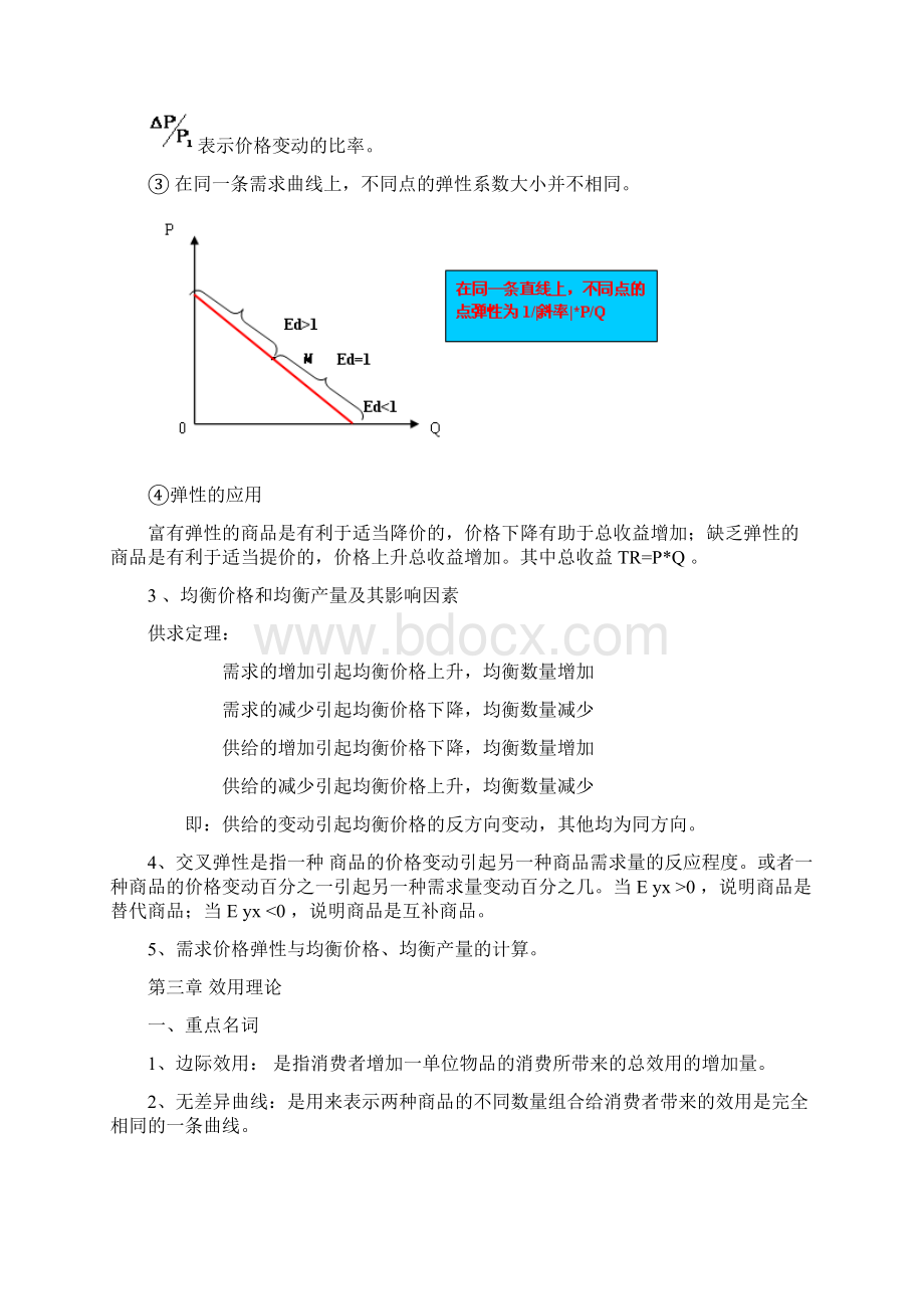 西方经济学各章重点内容复习Word文档格式.docx_第2页