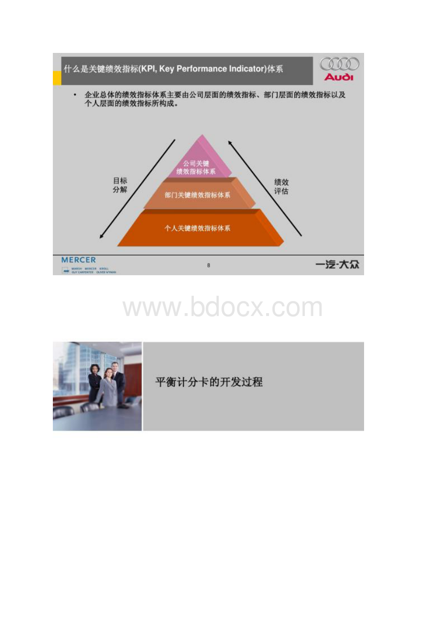 图文绩效考核和短期激励方案Word格式文档下载.docx_第3页