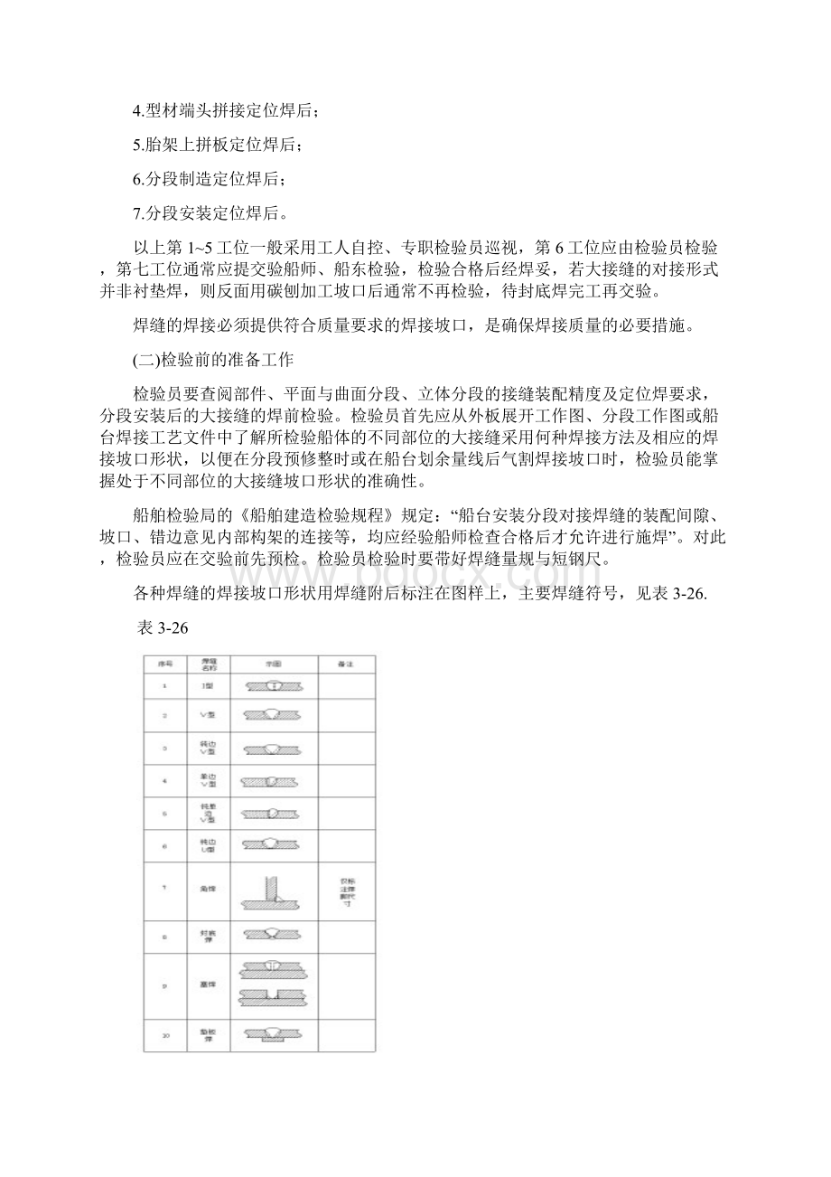 船舶焊接质量控制修订版Word文档格式.docx_第3页