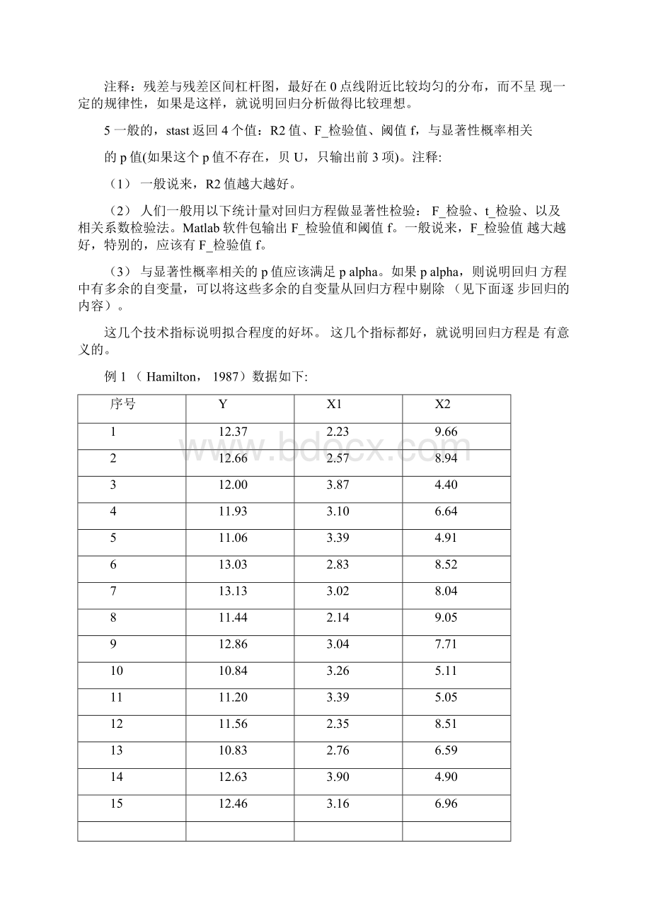 Matlab实现多元回归实例Word文档下载推荐.docx_第2页