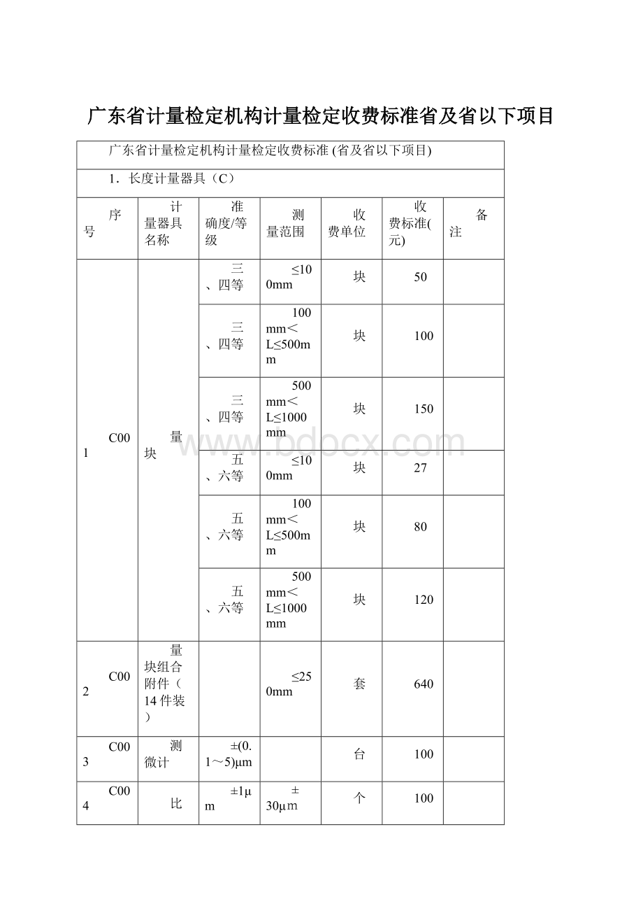 广东省计量检定机构计量检定收费标准省及省以下项目Word下载.docx