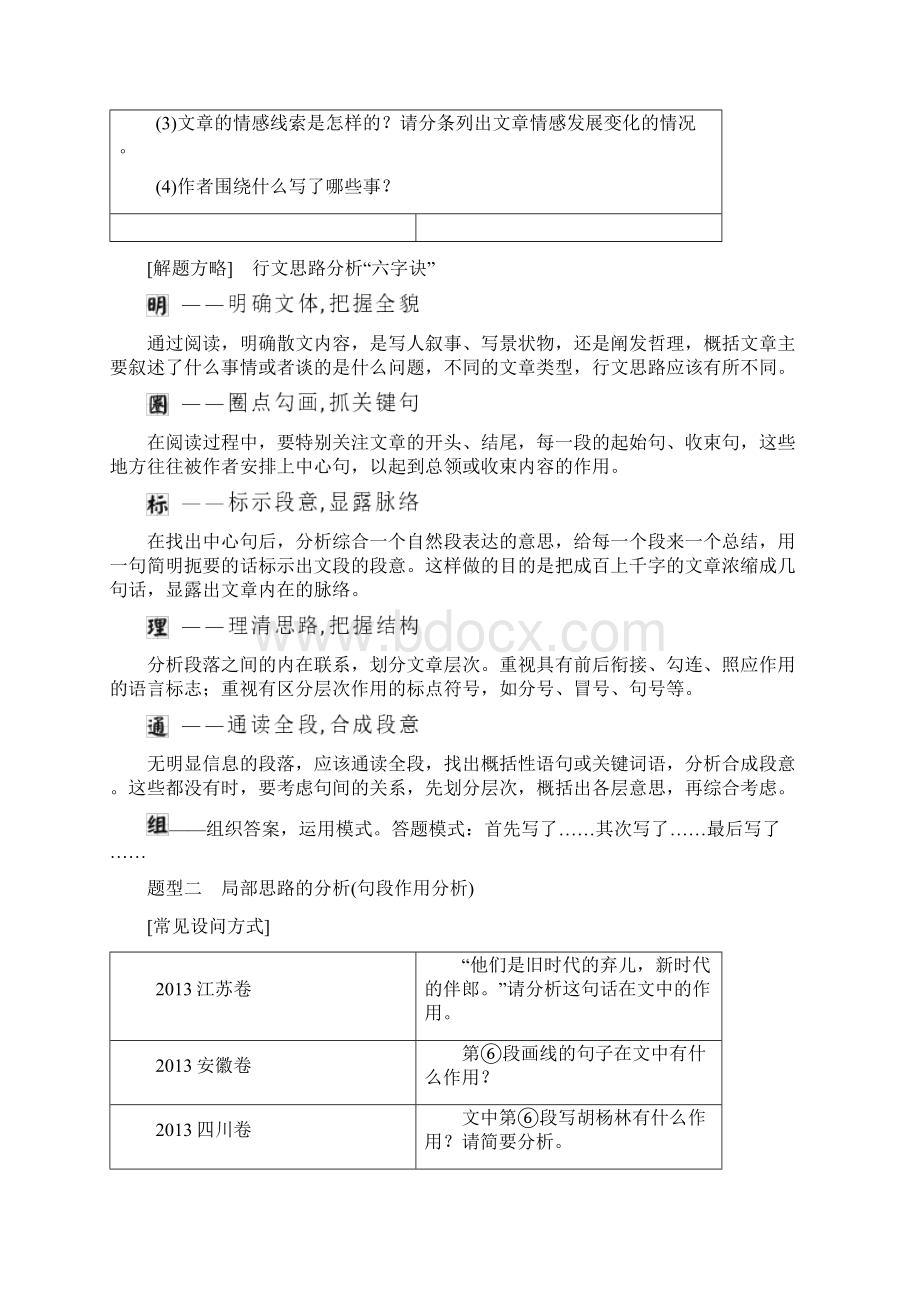 高考语文散文归纳系列大全共24页汇编Word格式文档下载.docx_第2页