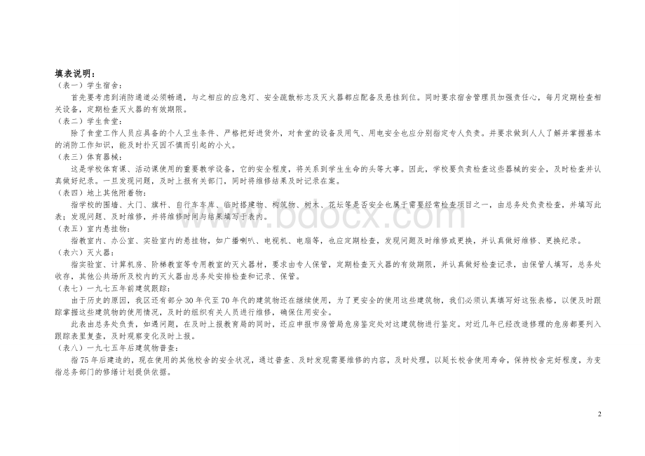 水冶镇校舍安全定期检查记录表.doc_第2页