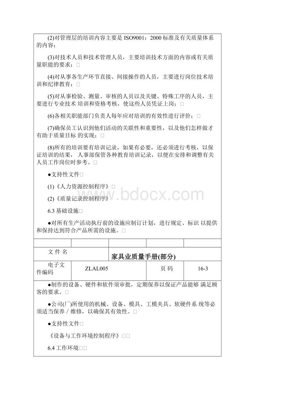 质量手册家具业质量手册部分资源管理Word文件下载.docx_第2页