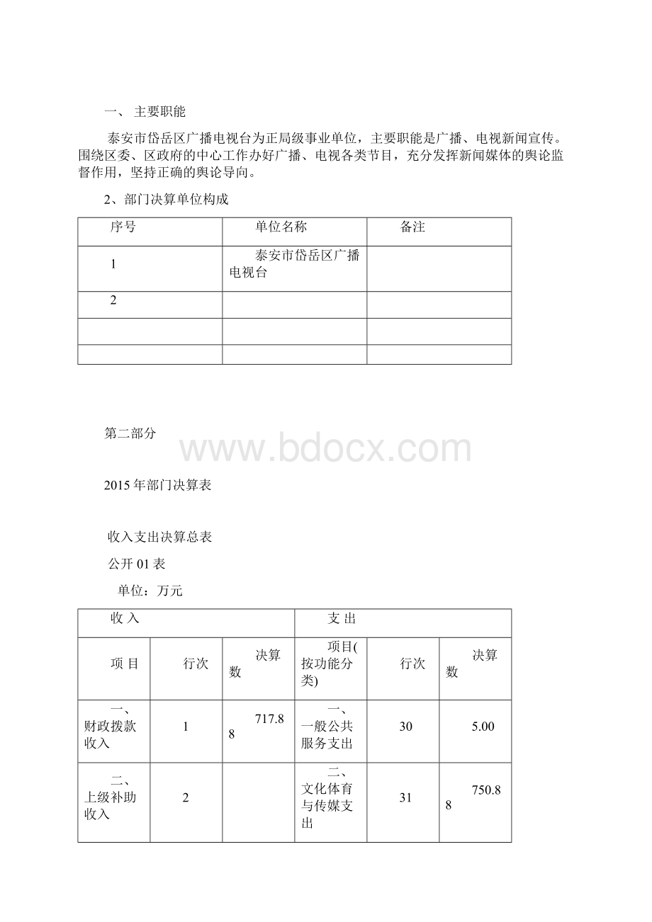 泰安岱岳区广播电视台.docx_第2页