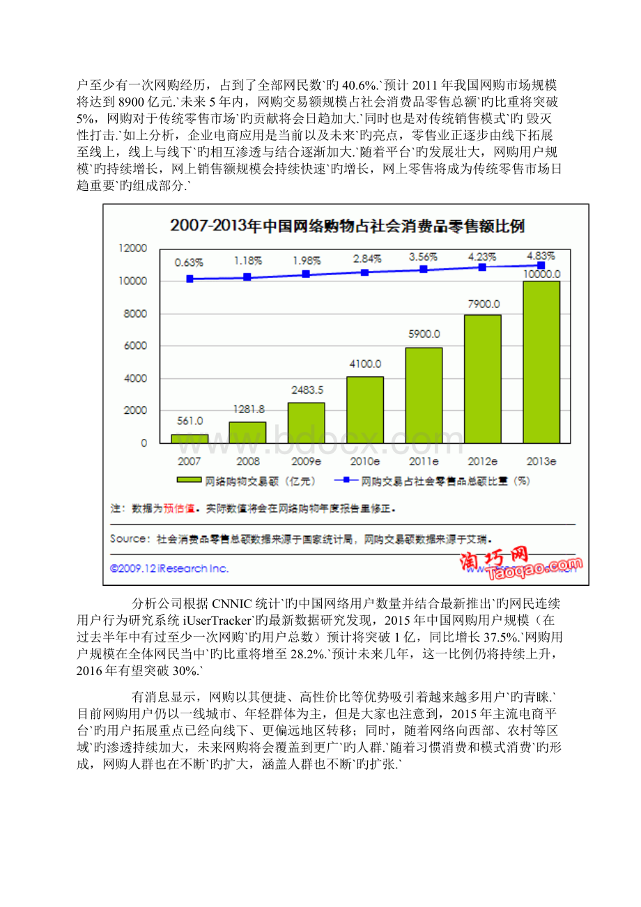 XX品牌护肤品淘宝电商店运营推广策划方案.docx_第3页