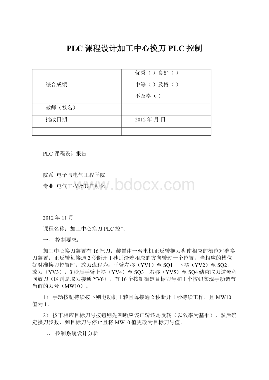 PLC课程设计加工中心换刀PLC控制.docx