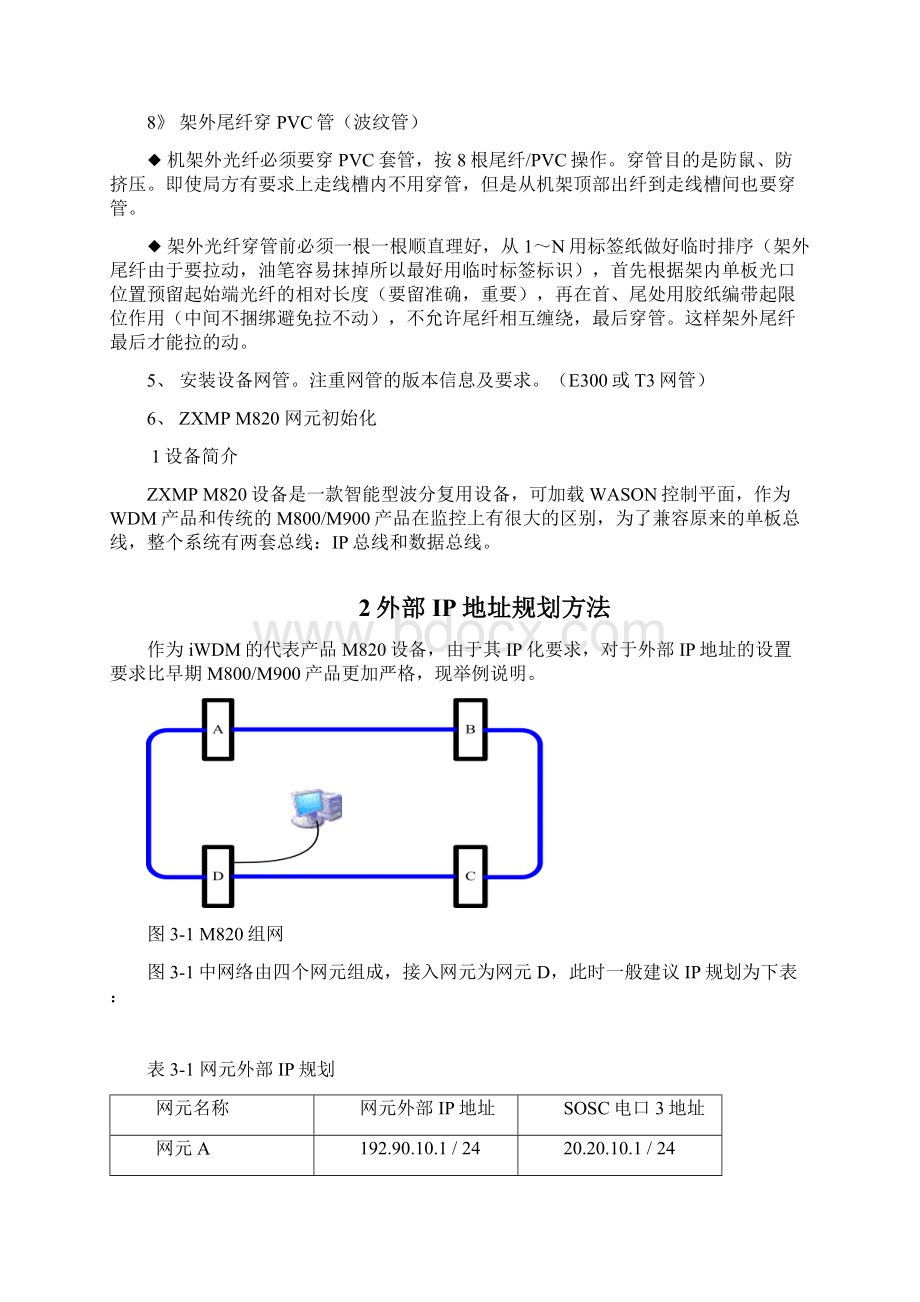 ZTE中兴M820设备的调试及配置.docx_第3页