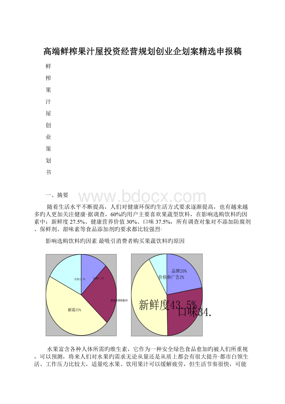 高端鲜榨果汁屋投资经营规划创业企划案精选申报稿.docx