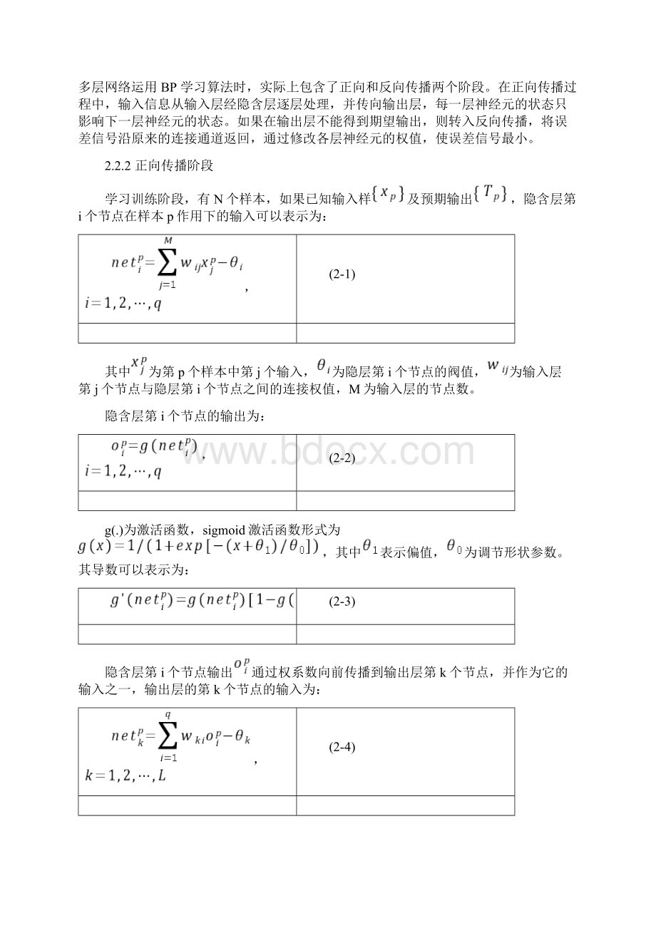 完整word版动力学建模之神经网络Word格式文档下载.docx_第3页