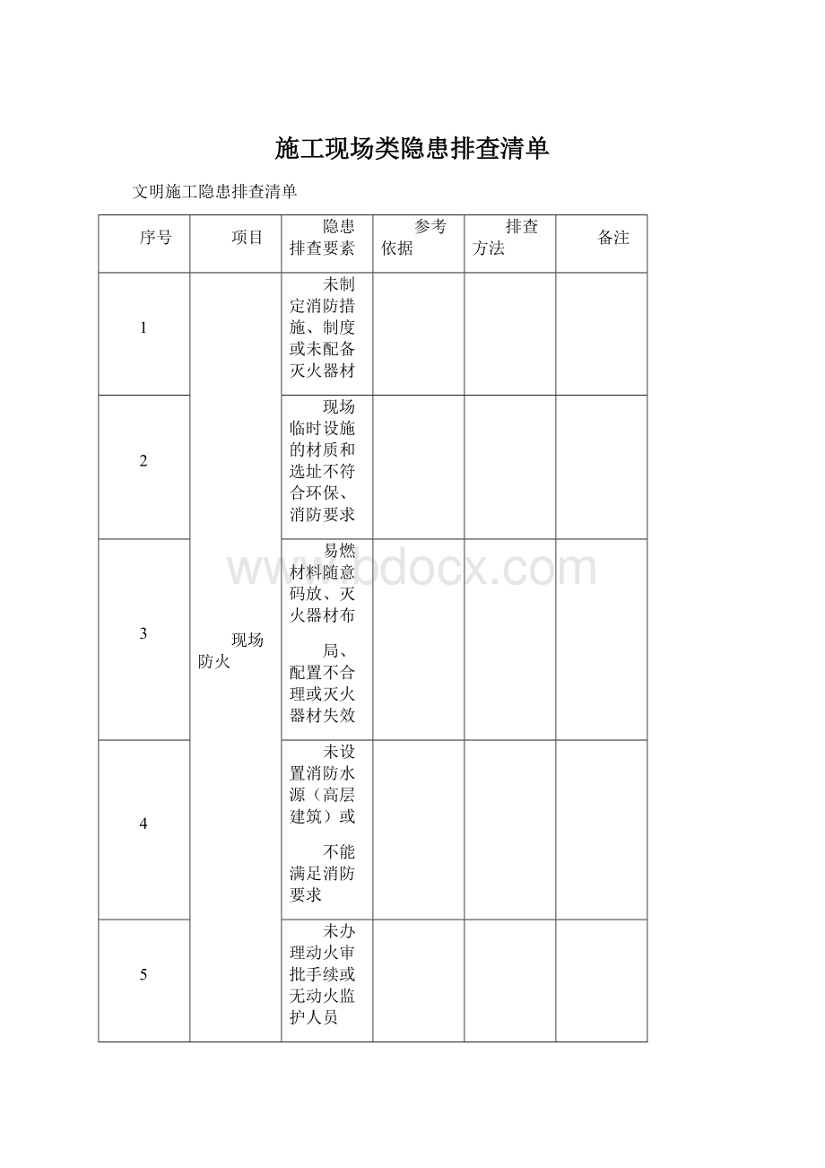 施工现场类隐患排查清单.docx