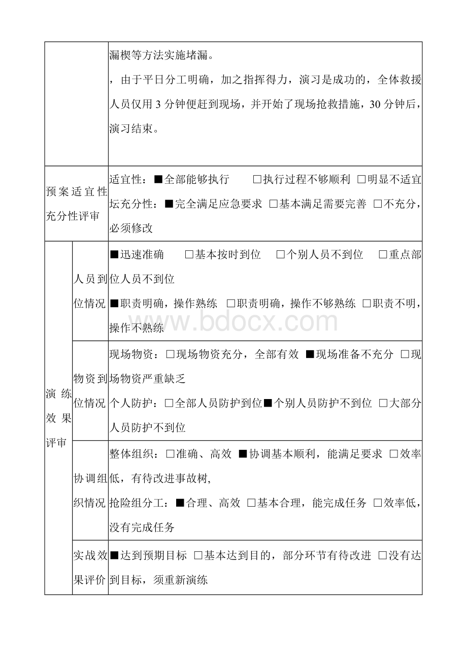 泄露火灾应急预案演练记录Word下载.doc_第3页