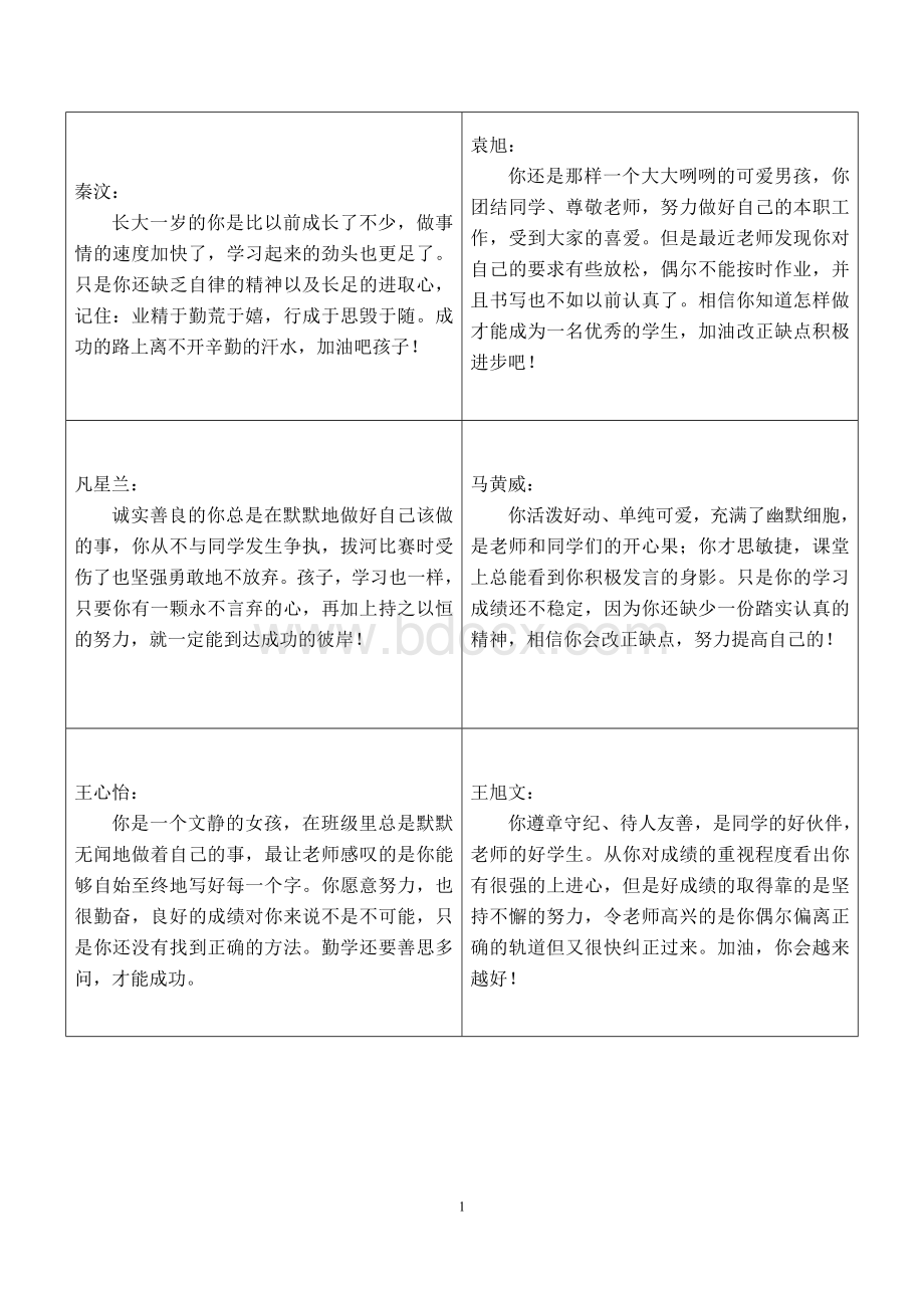 五年级学生评语Word格式.doc_第1页