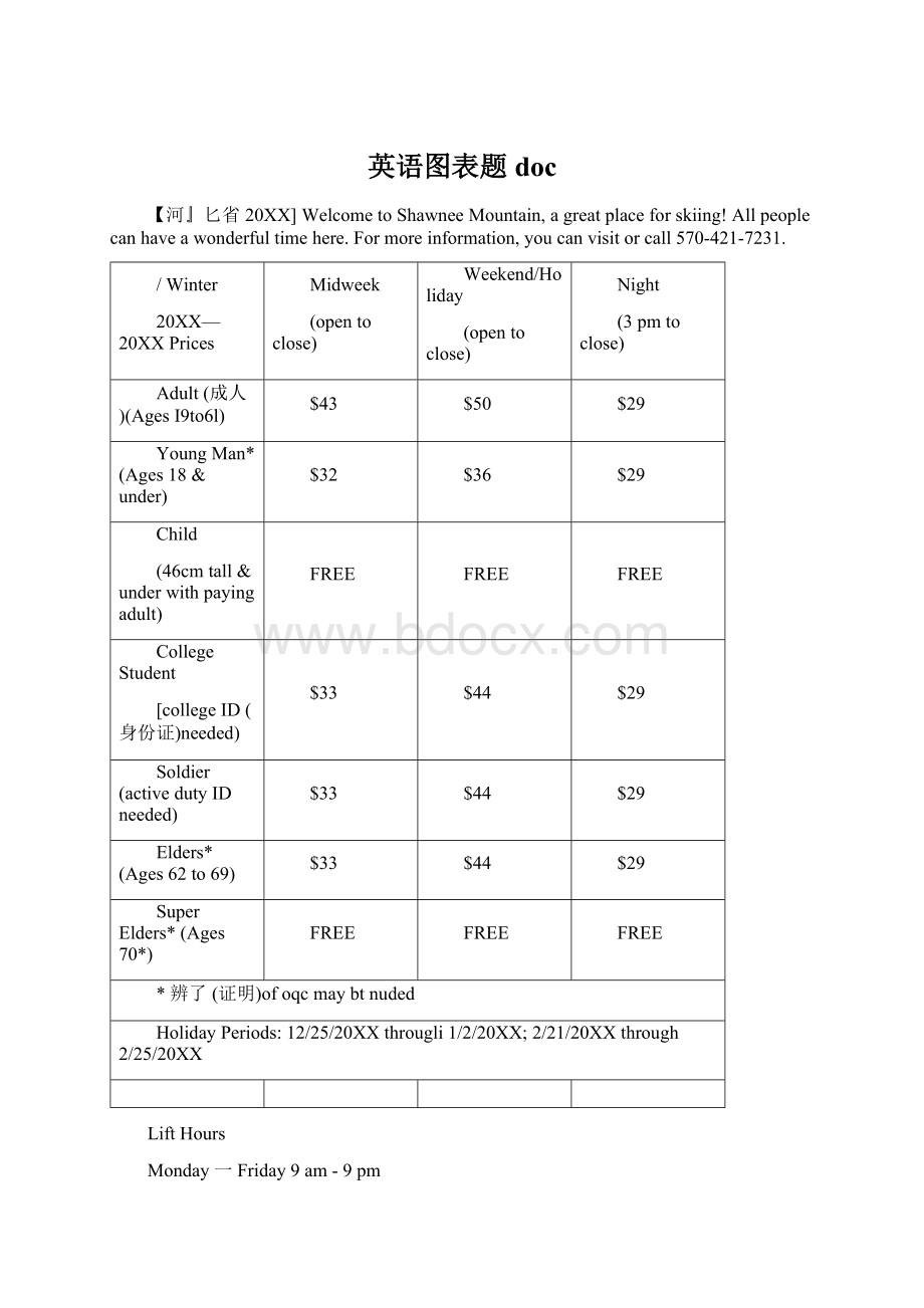 英语图表题docWord下载.docx