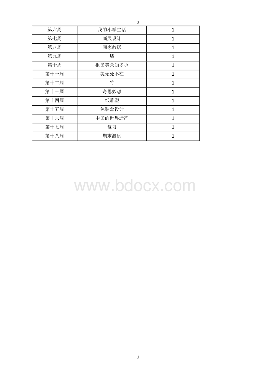 六年级美术下册教学计划.doc_第3页