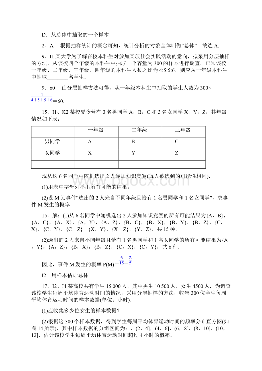 版高考复习方案数学历年高考真题与模拟题分类汇编 I单元 统计文科含答案Word下载.docx_第2页