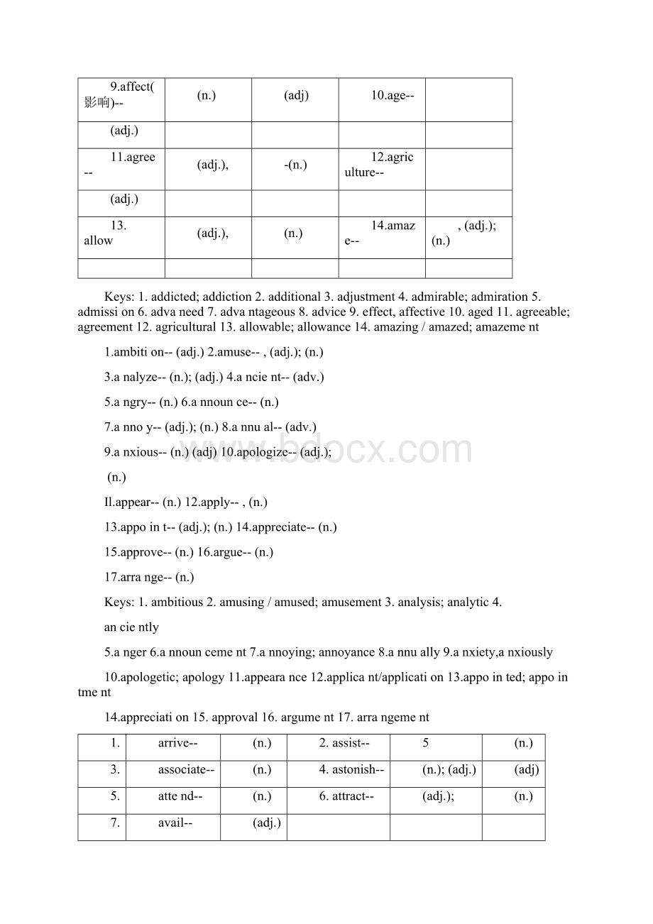 新课标高考英语语法填空之词类转换范例1129223921Word文档下载推荐.docx_第2页