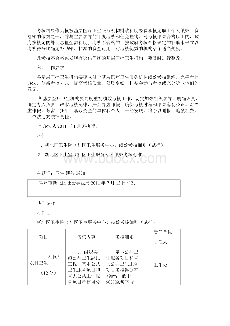 最新基层医疗卫生机构绩效考核办法.docx_第3页